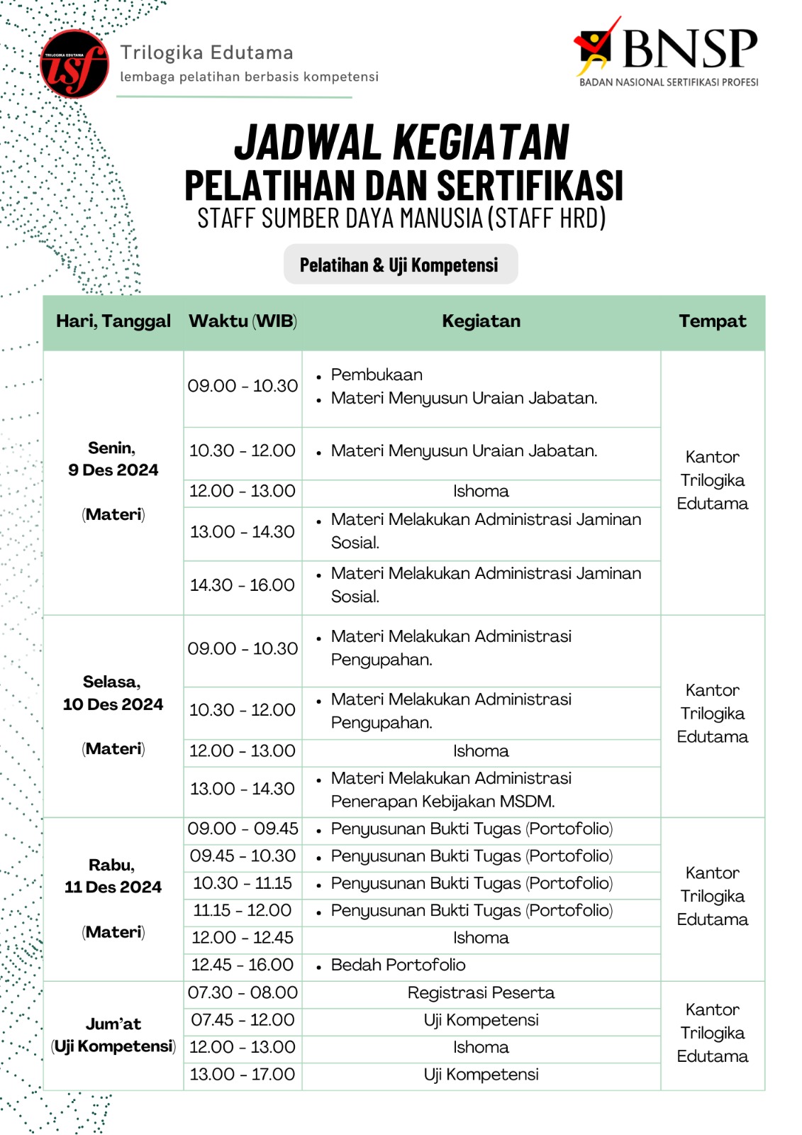 Rundown